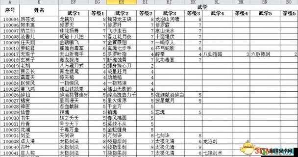 侠客风云传中金饭碗获取攻略，全面解析金饭碗速刷方法与技巧